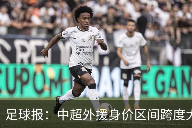 足球报：中超外援身价区间跨度大，对比日韩有量级上的绝对优势